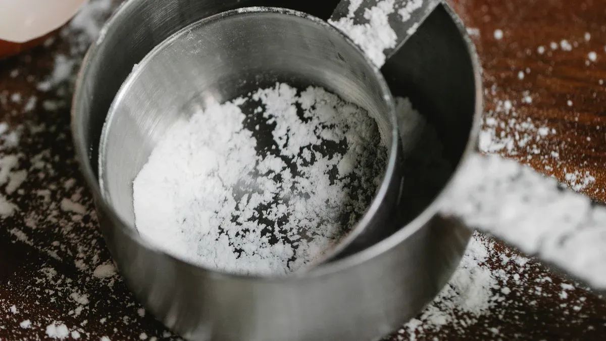 Cooking Measurements